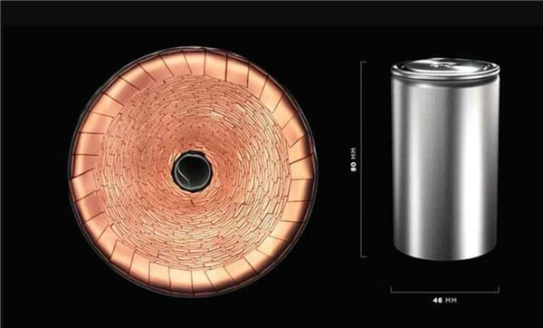 特斯拉4680电池黄了！曾毓群早告诉过马斯克：永远不会成功